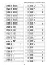 Предварительный просмотр 525 страницы Panasonic DP-MB310EU Service Manual