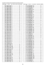 Предварительный просмотр 526 страницы Panasonic DP-MB310EU Service Manual