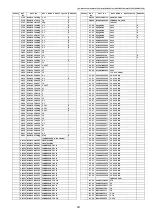 Предварительный просмотр 527 страницы Panasonic DP-MB310EU Service Manual