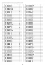 Предварительный просмотр 528 страницы Panasonic DP-MB310EU Service Manual