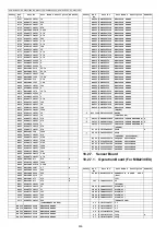 Предварительный просмотр 530 страницы Panasonic DP-MB310EU Service Manual