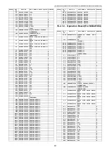 Предварительный просмотр 531 страницы Panasonic DP-MB310EU Service Manual