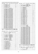 Предварительный просмотр 532 страницы Panasonic DP-MB310EU Service Manual