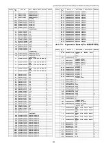 Предварительный просмотр 533 страницы Panasonic DP-MB310EU Service Manual