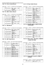 Предварительный просмотр 536 страницы Panasonic DP-MB310EU Service Manual