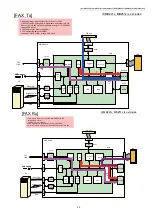 Предварительный просмотр 23 страницы Panasonic DP-MB310JT Service Manual