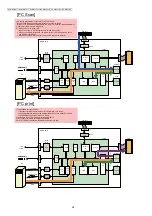 Предварительный просмотр 24 страницы Panasonic DP-MB310JT Service Manual