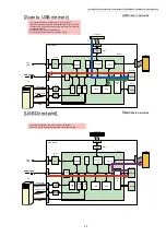 Предварительный просмотр 25 страницы Panasonic DP-MB310JT Service Manual