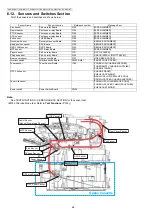 Предварительный просмотр 66 страницы Panasonic DP-MB310JT Service Manual