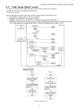 Предварительный просмотр 91 страницы Panasonic DP-MB310JT Service Manual