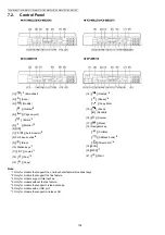 Предварительный просмотр 104 страницы Panasonic DP-MB310JT Service Manual