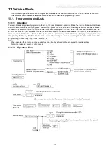 Предварительный просмотр 129 страницы Panasonic DP-MB310JT Service Manual