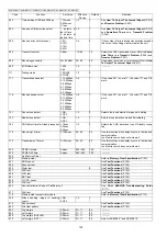 Предварительный просмотр 132 страницы Panasonic DP-MB310JT Service Manual