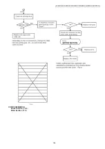 Предварительный просмотр 199 страницы Panasonic DP-MB310JT Service Manual