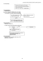 Предварительный просмотр 225 страницы Panasonic DP-MB310JT Service Manual