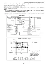 Предварительный просмотр 255 страницы Panasonic DP-MB310JT Service Manual