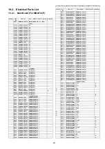 Предварительный просмотр 481 страницы Panasonic DP-MB310JT Service Manual