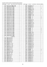 Предварительный просмотр 484 страницы Panasonic DP-MB310JT Service Manual