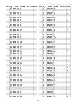 Предварительный просмотр 485 страницы Panasonic DP-MB310JT Service Manual