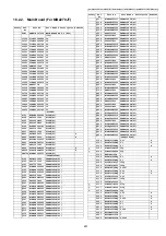 Предварительный просмотр 487 страницы Panasonic DP-MB310JT Service Manual