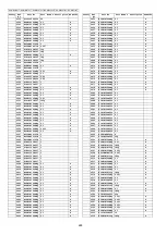 Предварительный просмотр 488 страницы Panasonic DP-MB310JT Service Manual