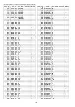 Предварительный просмотр 496 страницы Panasonic DP-MB310JT Service Manual