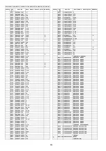 Предварительный просмотр 504 страницы Panasonic DP-MB310JT Service Manual