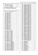 Предварительный просмотр 505 страницы Panasonic DP-MB310JT Service Manual