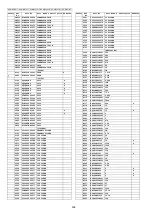 Предварительный просмотр 508 страницы Panasonic DP-MB310JT Service Manual