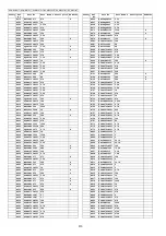 Предварительный просмотр 510 страницы Panasonic DP-MB310JT Service Manual