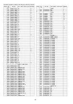 Предварительный просмотр 514 страницы Panasonic DP-MB310JT Service Manual