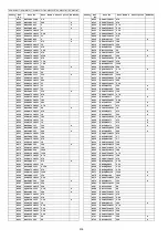 Предварительный просмотр 516 страницы Panasonic DP-MB310JT Service Manual