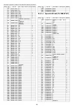 Предварительный просмотр 518 страницы Panasonic DP-MB310JT Service Manual