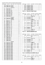 Предварительный просмотр 522 страницы Panasonic DP-MB310JT Service Manual