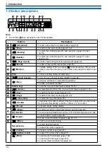 Предварительный просмотр 14 страницы Panasonic DP-MB311EU Operating Instructions Manual