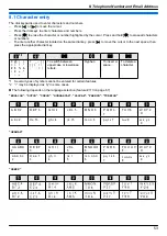 Предварительный просмотр 53 страницы Panasonic DP-MB311EU Operating Instructions Manual