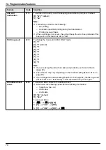 Предварительный просмотр 70 страницы Panasonic DP-MB311EU Operating Instructions Manual