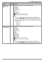 Предварительный просмотр 71 страницы Panasonic DP-MB311EU Operating Instructions Manual