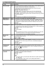 Предварительный просмотр 76 страницы Panasonic DP-MB311EU Operating Instructions Manual