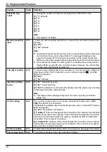 Предварительный просмотр 78 страницы Panasonic DP-MB311EU Operating Instructions Manual