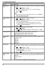 Предварительный просмотр 82 страницы Panasonic DP-MB311EU Operating Instructions Manual