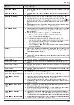 Предварительный просмотр 107 страницы Panasonic DP-MB311EU Operating Instructions Manual