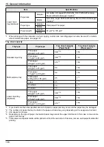 Предварительный просмотр 136 страницы Panasonic DP-MB311EU Operating Instructions Manual