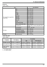 Предварительный просмотр 137 страницы Panasonic DP-MB311EU Operating Instructions Manual