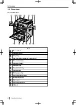 Preview for 20 page of Panasonic DP-MB500 series Operating Instructions Manual