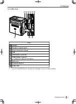 Preview for 21 page of Panasonic DP-MB500 series Operating Instructions Manual