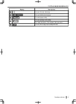 Preview for 25 page of Panasonic DP-MB500 series Operating Instructions Manual