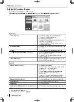 Preview for 46 page of Panasonic DP-MB500 series Operating Instructions Manual