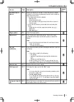 Preview for 51 page of Panasonic DP-MB500 series Operating Instructions Manual