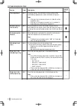 Preview for 52 page of Panasonic DP-MB500 series Operating Instructions Manual